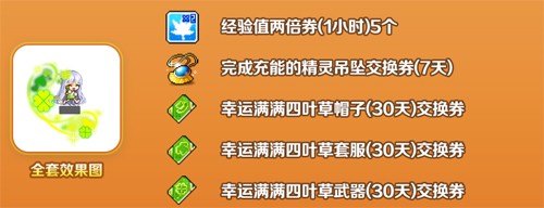 《冒險(xiǎn)島》新服預(yù)約來(lái)襲！達(dá)成預(yù)約目標(biāo)解鎖全區(qū)全服狂歡大禮！