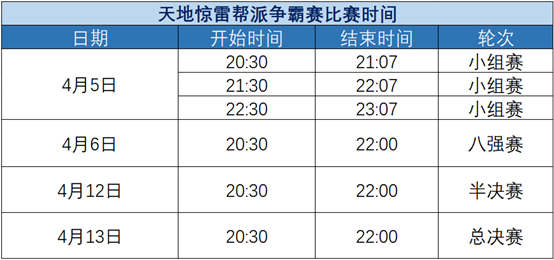 《天涯明月刀》天地惊雷帮派争霸赛即将开赛