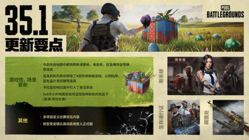 《PUBG》35.1版本更新，新系統(tǒng)“競(jìng)爭(zhēng)者”上線