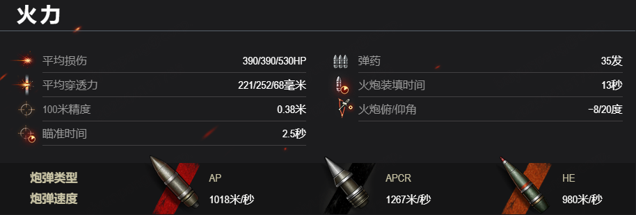 《坦克世界》暖春補給品：金幣購買，新車首發(fā)！