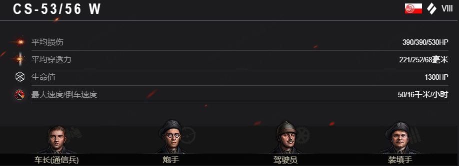 《坦克世界》暖春補給品：金幣購買，新車首發(fā)！