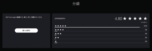 GG租号